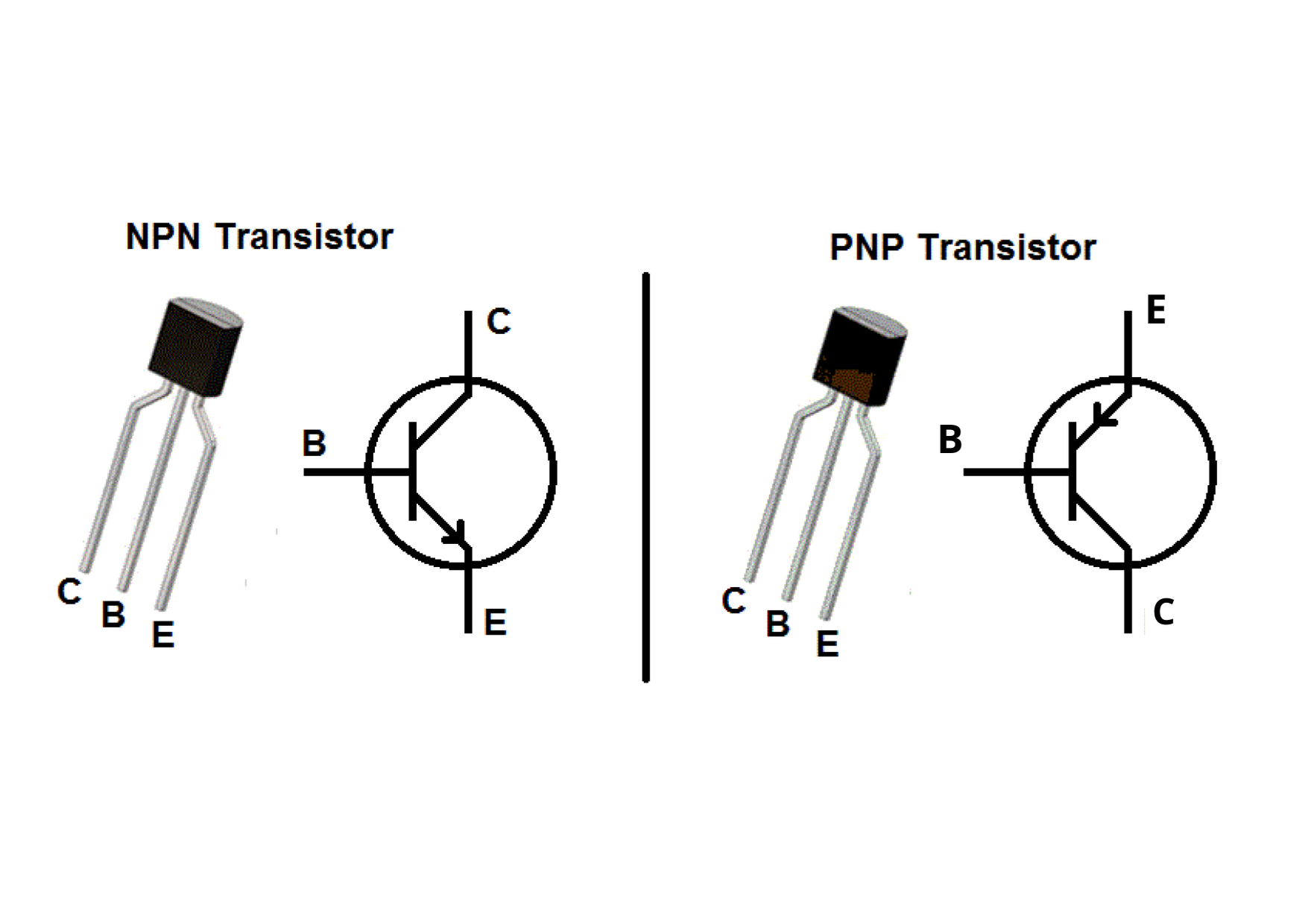 transistor