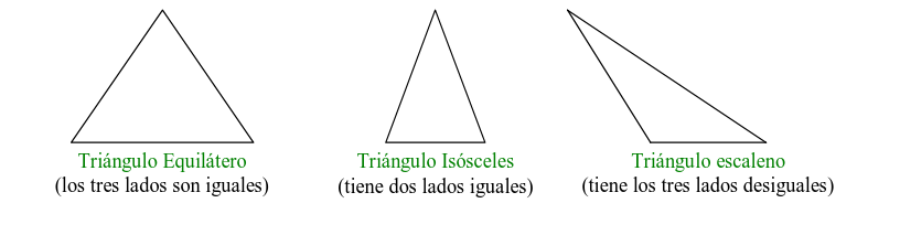 triángulos