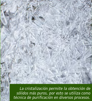 cristalización